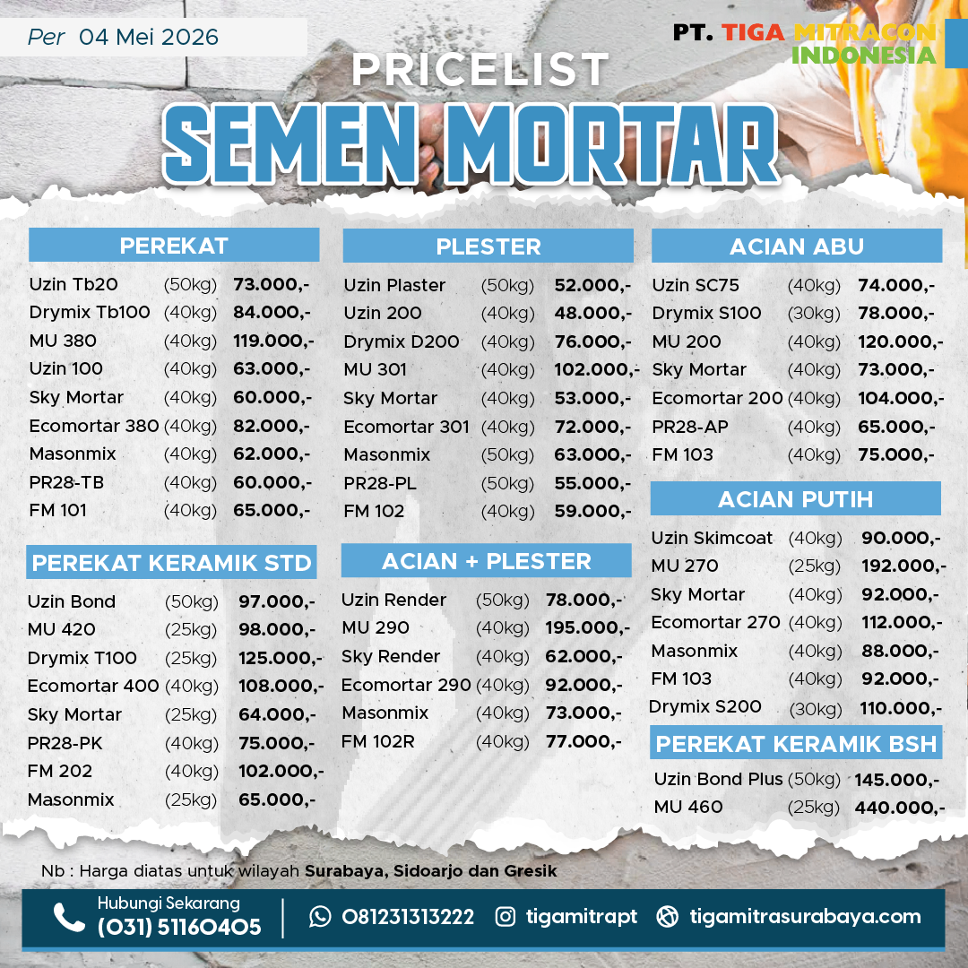 Harga Semen Mortar Tiga Mitra